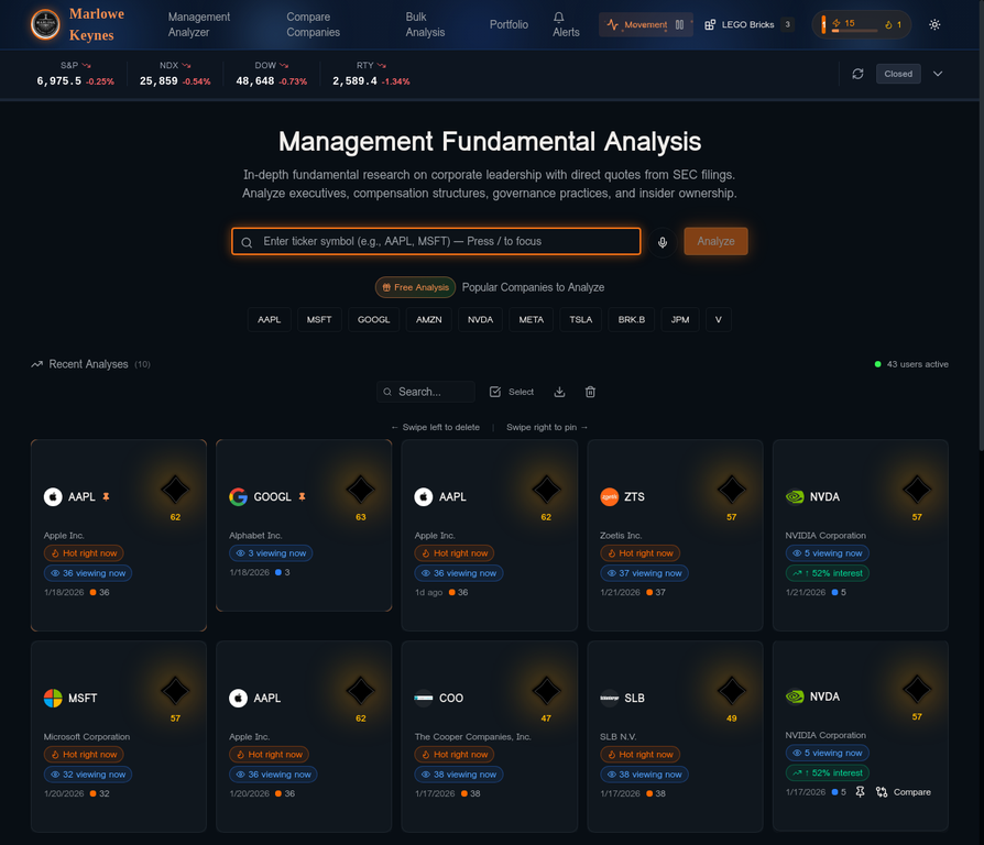MK Invest CEO Dashboard