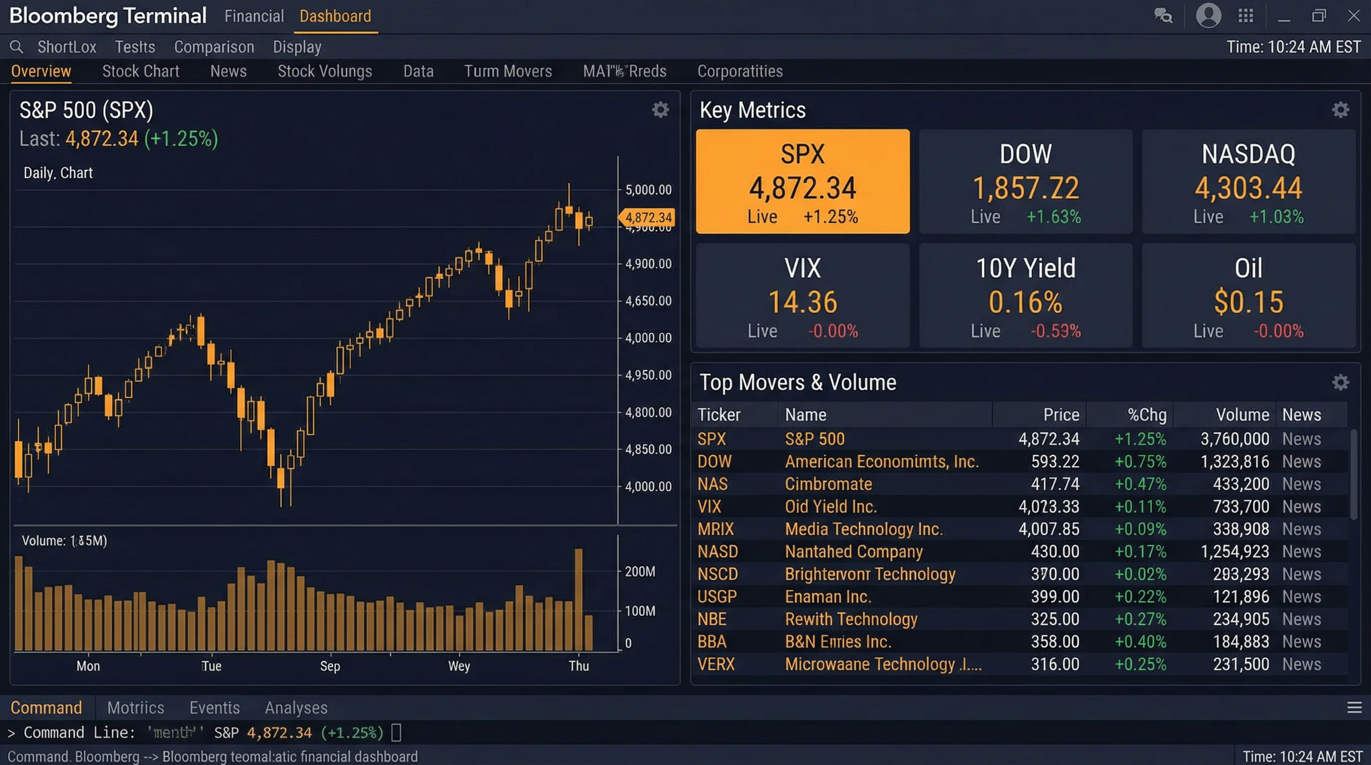 MK Company Model Features